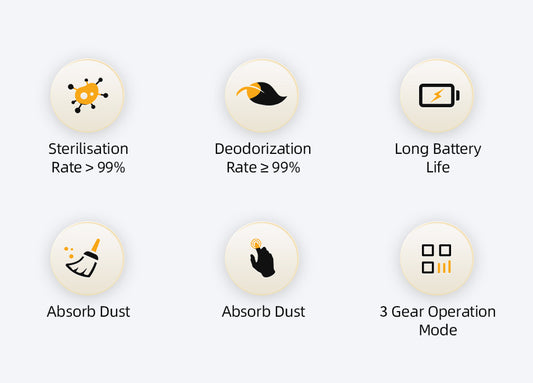 Smart Cat Litter Deodorizer-Rojeco