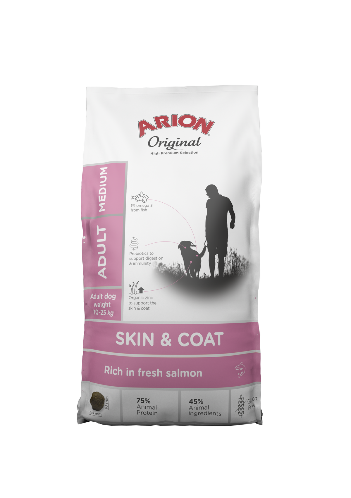 ARION Original Skin & Coat Medium — ჯანსაღი კანისა და მბზინავი ბეწვისთვის — საშუალო ჯიშის ზრდასრული ძაღლებისთვის (2კგ)