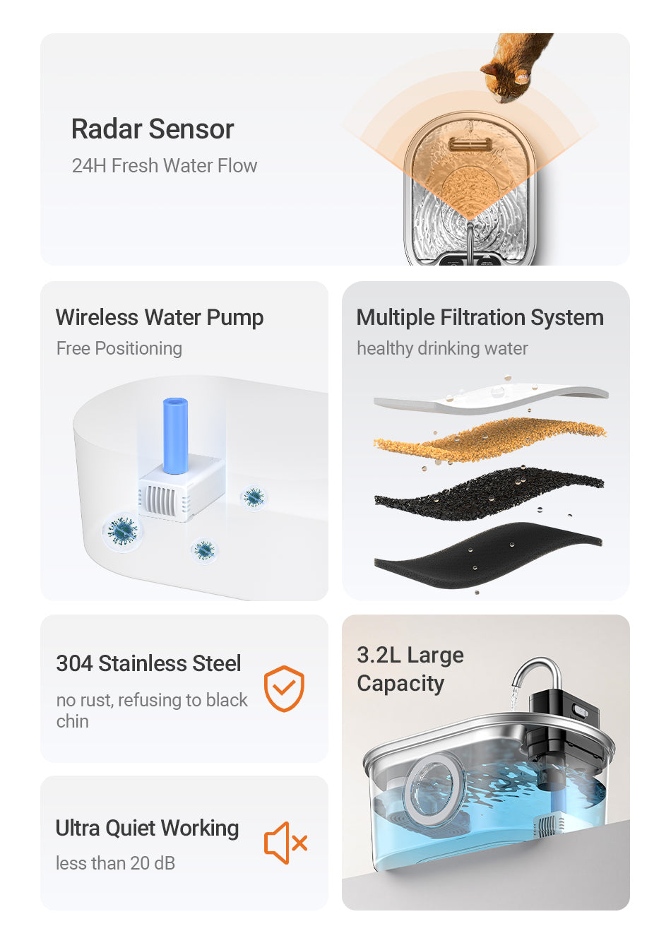 Stainless Steel Water Fountain with sensor-Rojeco