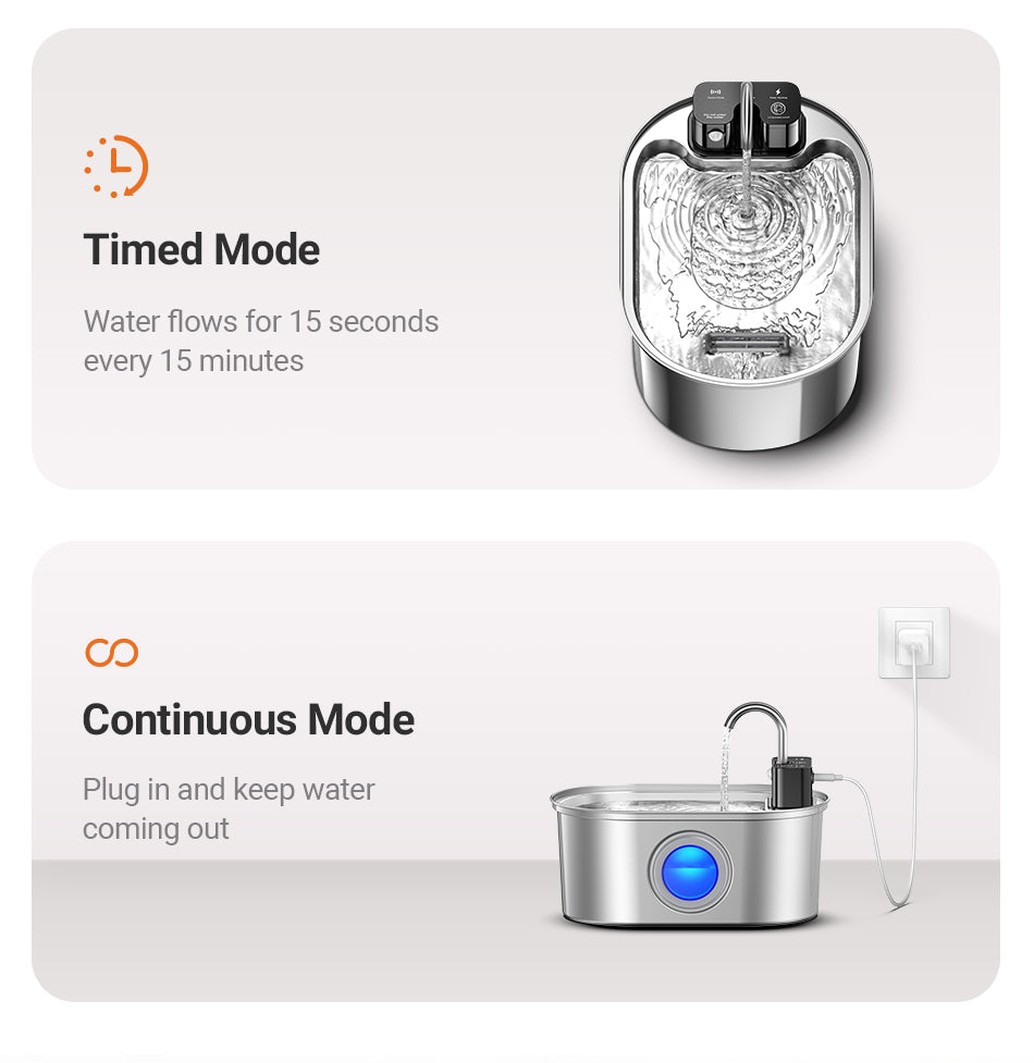 Stainless Steel Water Fountain with sensor-Rojeco