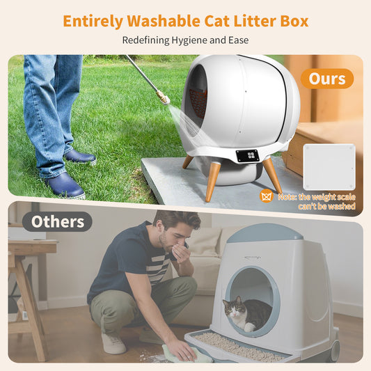 HoneyGuardian automatic self-cleaning cat litter box with enclosed design