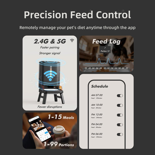 Automatic Dog Feeder 15Ltr with Camera, WIFI-Tikpaws