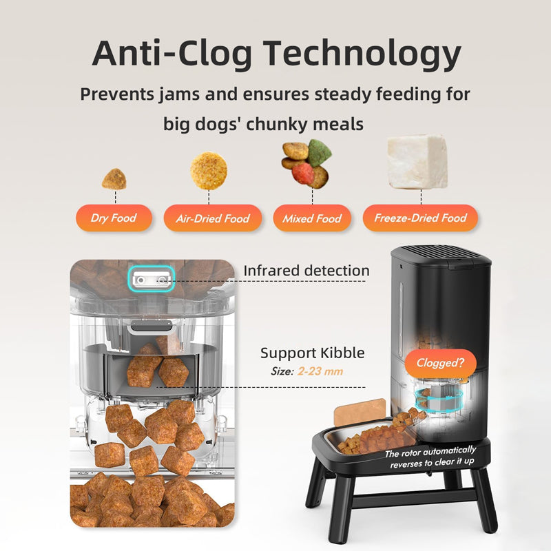 Automatic Dog Feeder 15Ltr with Camera, WIFI-Tikpaws