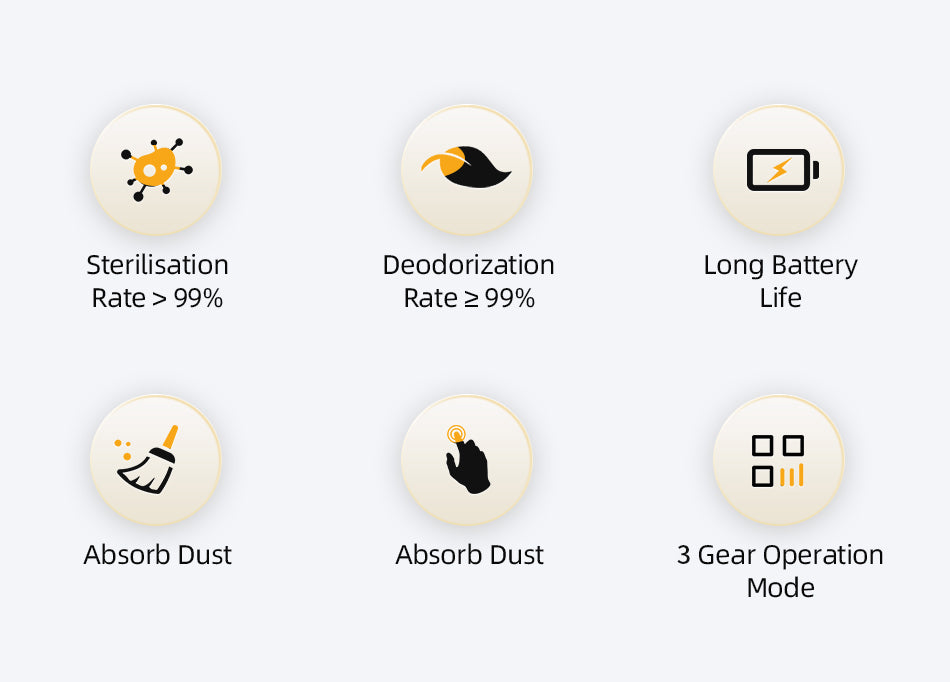Smart Cat Litter Deodorizer-Rojeco