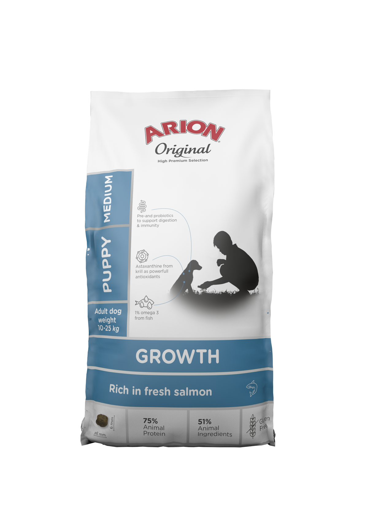 ARION Original Growth — აქტიური ზრდა — საშუალო ჯიშის ლეკვებისთვის (ორაგულით) (2კგ)