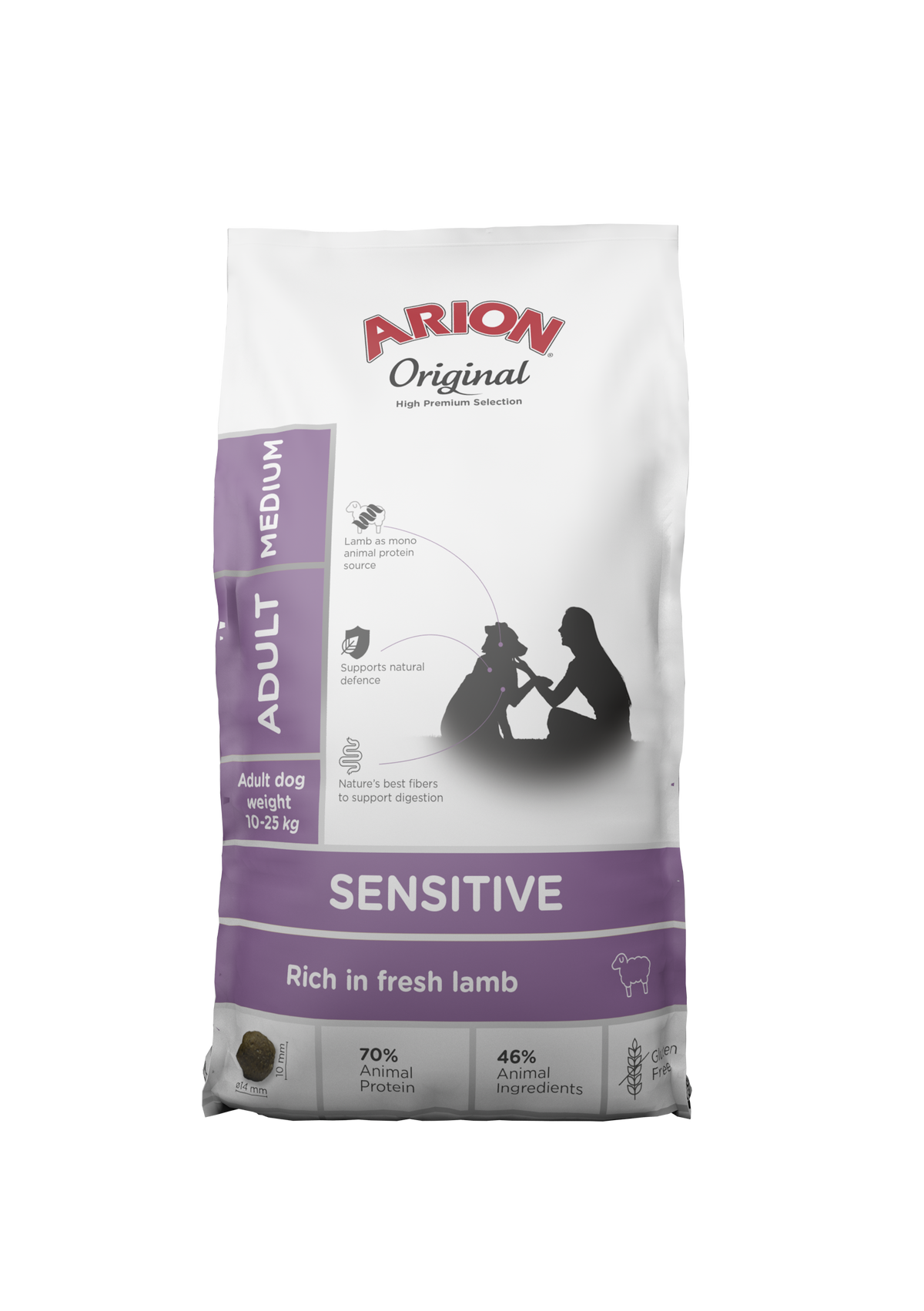 ARION Original Sensitive with Lamb — ზრდასრული ძაღლებისთვის (2კგ)
